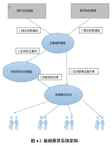 篮球重复训练法举例_0